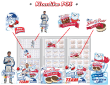 store map